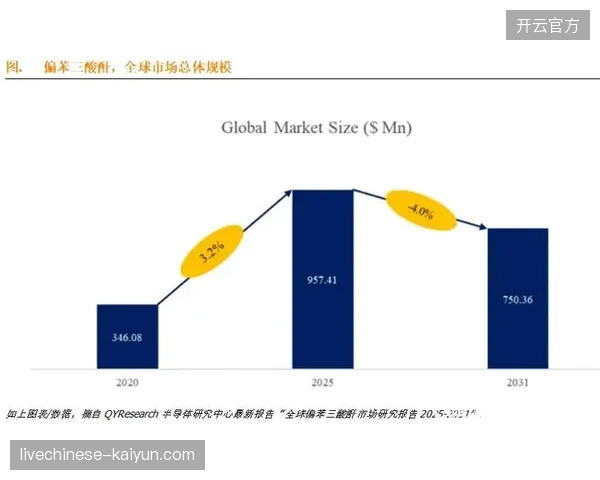 2026年北美世界杯期间跨区域医疗调度系统将主导赛事安保服务的供应格局